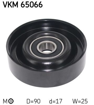 SKF Natezač kanalnog remena